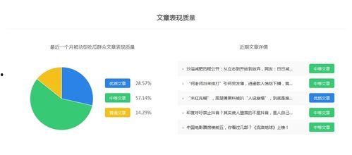 吃瓜群众娱乐账号是什么,揭秘娱乐圈幕后故事 第2张 吃瓜群众娱乐账号是什么,揭秘娱乐圈幕后故事 第2张